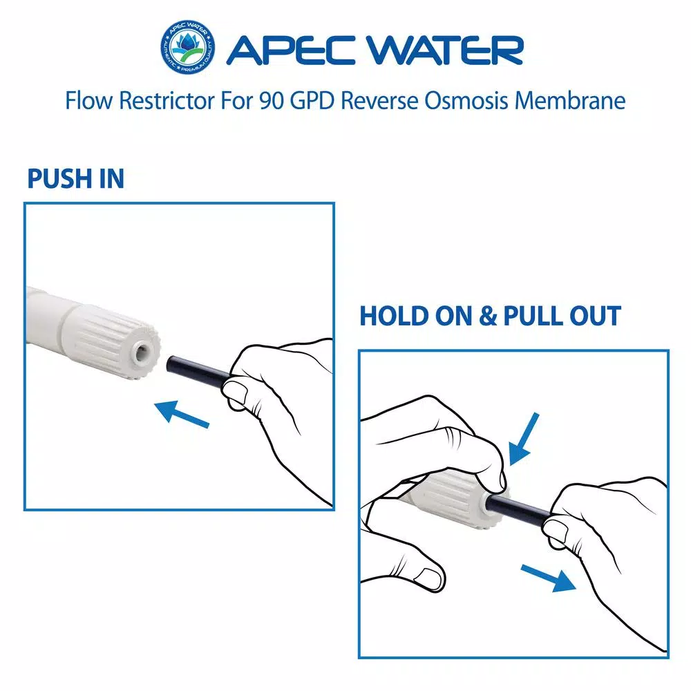 APEC Water Systems 700 ml/min Flow Restrictor for 90 GPD Reverse Osmosis Systems, 1/4 in. Quick Connect