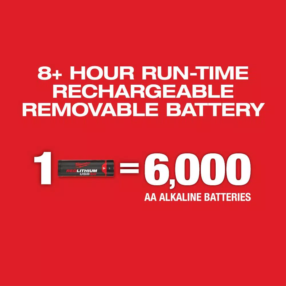 Milwaukee Green 3-Point Rechargeable Laser Level with REDLITHIUM USB Battery