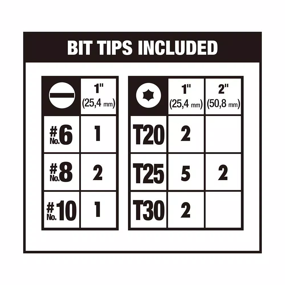 DEWALT MAXFIT 60-Piece Screwdriver Bit Set with Magnetic Screw Lock System