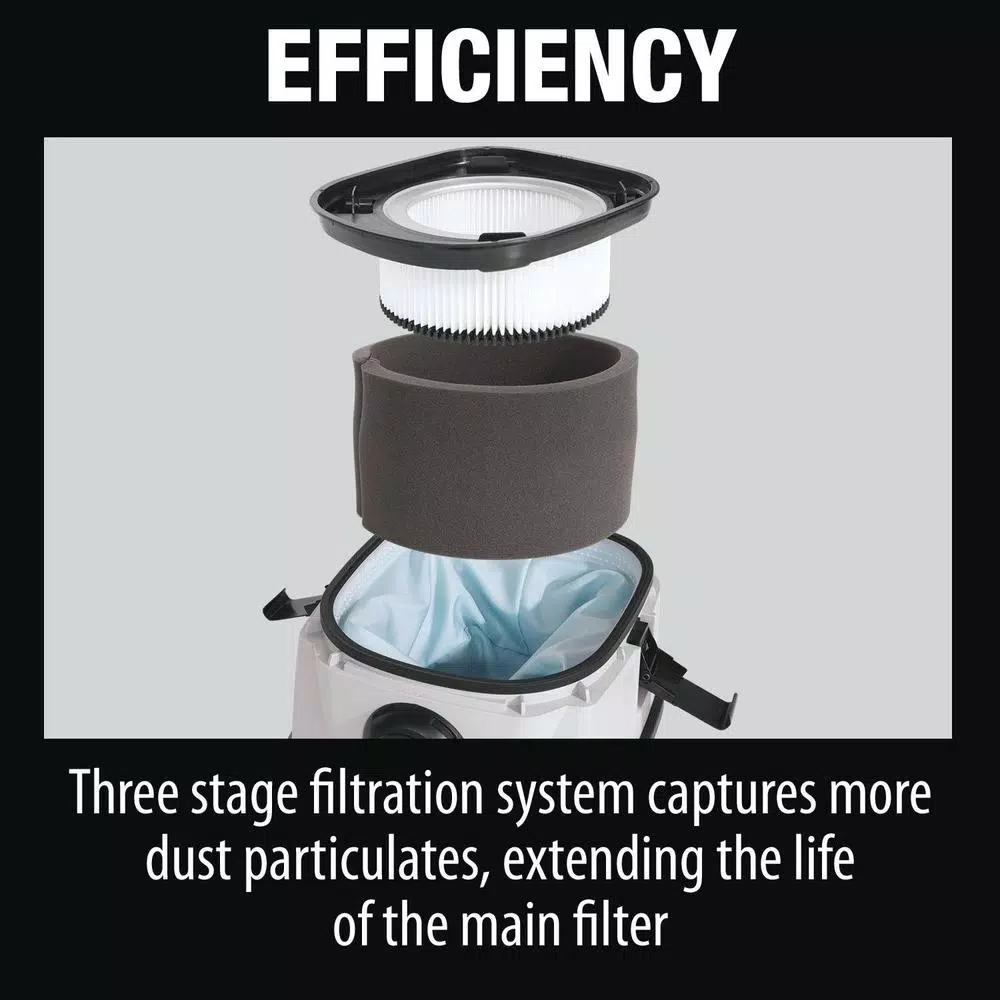 Makita 18V X2 LXT Cordless/Corded 2.1 Gal. HEPA Dry Dust Extractor Vacuum Kit