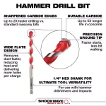 Milwaukee SHOCKWAVE Carbide Hammer Drill Bit Set, 5-Piece Masonry Bit Kit thumbnail 4