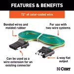 CURT 4-Way Flat Trailer Connector Plug & Socket with 72" Wires thumbnail 2