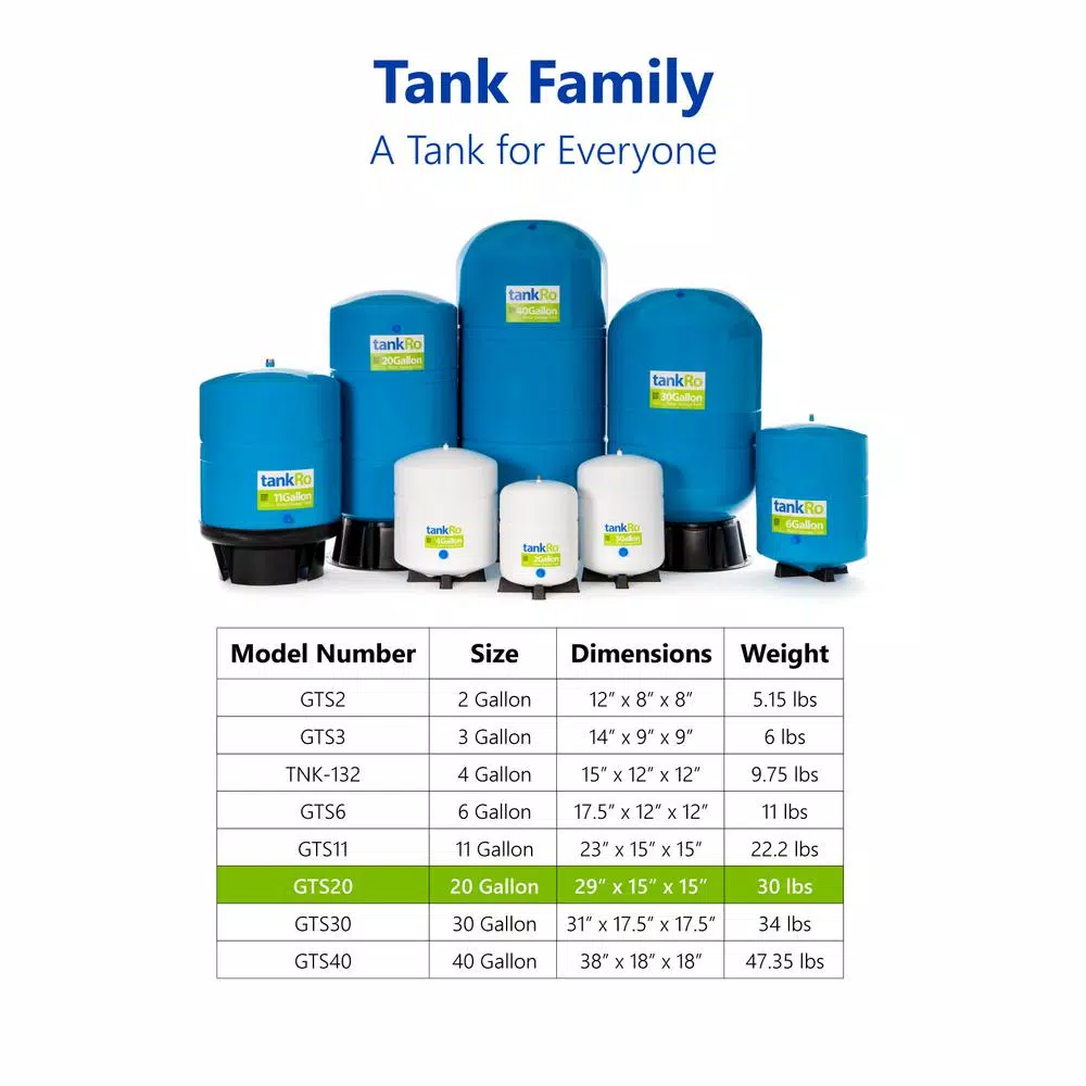 Express Water 20 Gallon Reverse Osmosis Storage Pressure Tank - RO Water Filtration Expansion Tank