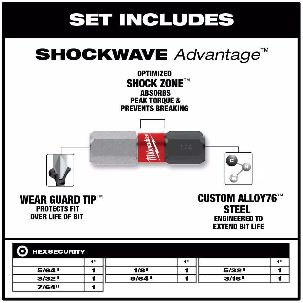Milwaukee SHOCKWAVE Impact Duty Hex Security Bit Set, 7-Piece