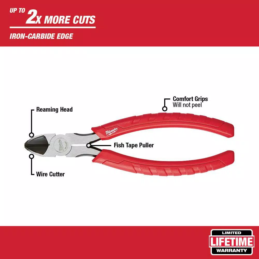 Milwaukee 5-Piece Electrician's Pliers Hand Tool Set