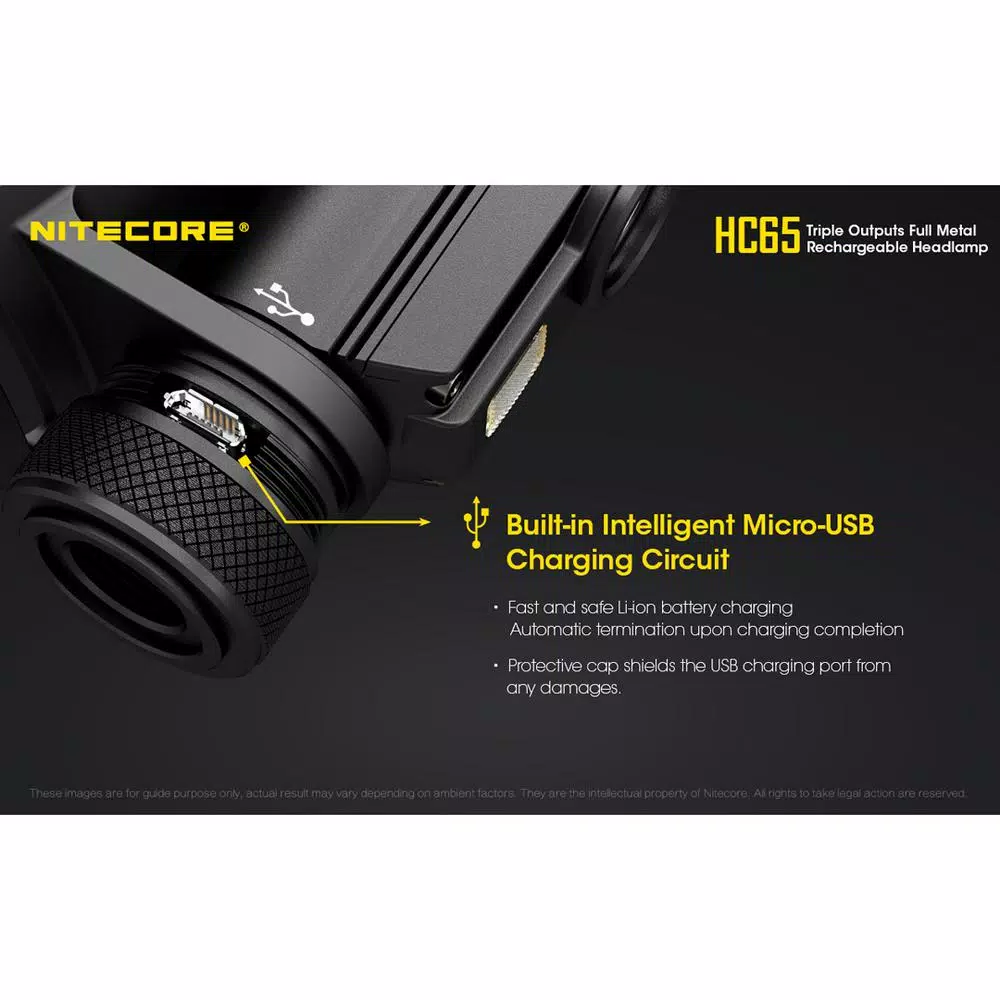 NITECORE HC65 1000 Lumen LED Rechargeable Headlamp with Red & High CRI Light