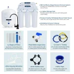 Olympia Water Systems 5-Stage Under-Sink Reverse Osmosis Water Filtration System with Oil Rubbed Bronze Faucet thumbnail 2