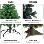 Costway 6 ft. Unlit Douglas Full Fir Artificial Christmas Tree with 1355 Tips thumbnail 7