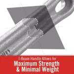 RIDGID Model 18 18 in. Aluminum Offset Pipe Wrench thumbnail 8
