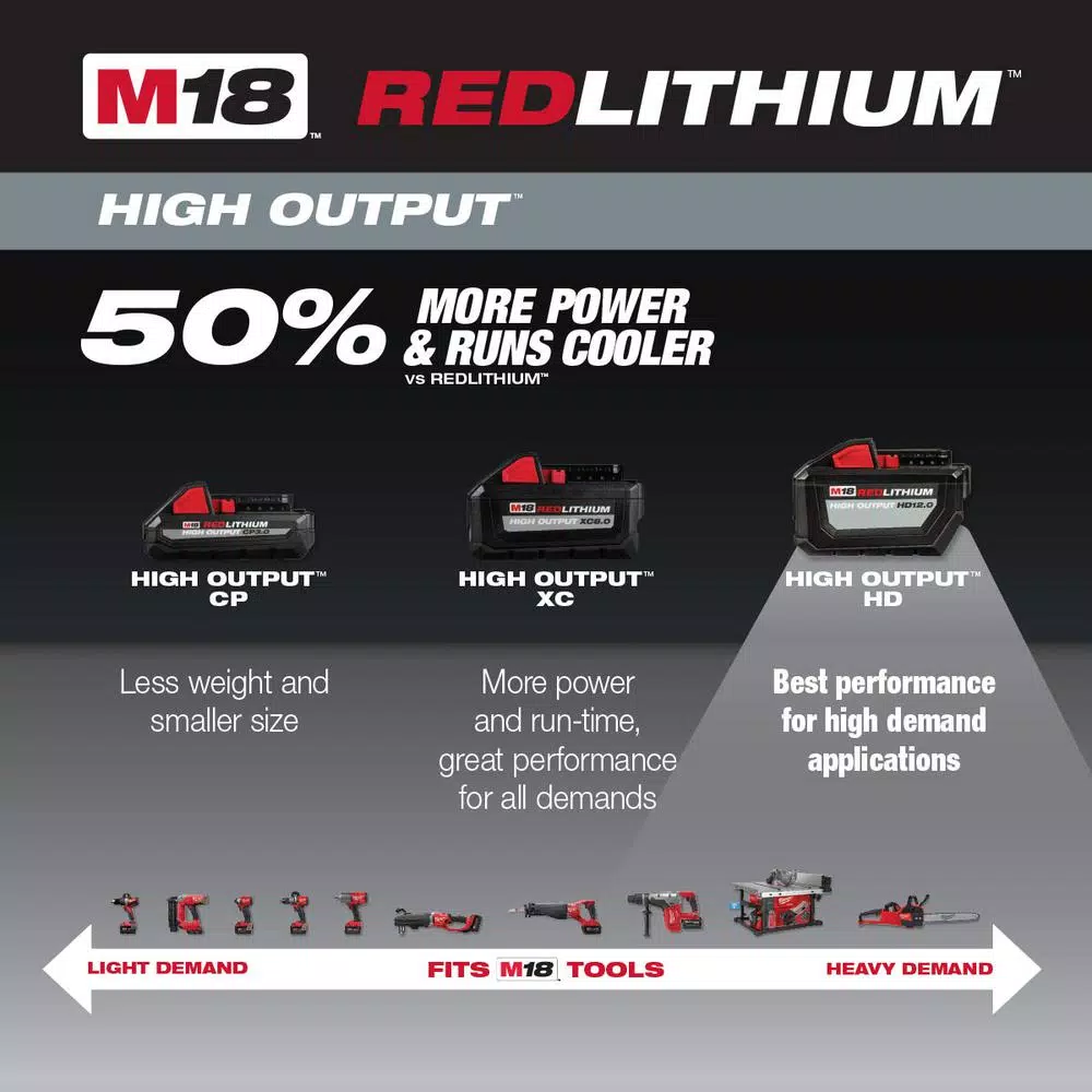 Milwaukee M18 REDLITHIUM HIGH OUTPUT HD12.0 18V Lithium-Ion Battery Pack