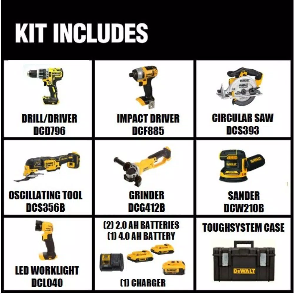 DEWALT 20V MAX Cordless 7-Tool Combo Kit with ToughSystem Case, (1) 4.0 Ah & (2) 2.0 Ah Batteries