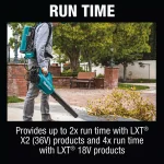 Makita 18V LXT and LXT X2 Portable Backpack Power Supply thumbnail 8