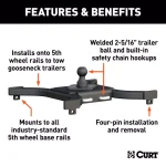 CURT Spyder CURT 5th Wheel Rail Gooseneck Hitch - 2-5/16" Ball thumbnail 8
