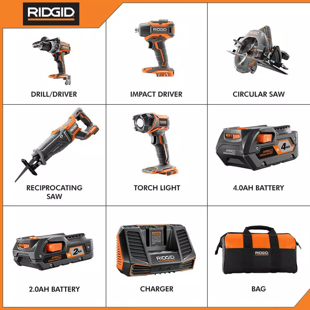 RIDGID 18V Brushless 5-Tool Cordless Combo Kit with (2) Lithium-Ion Batteries and Charger