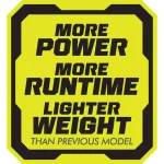 RYOBI 40V MAX Lithium-Ion Jet Fan Blower Kit with 4 Ah Battery, Charger, and Lawn & Leaf Bag thumbnail 11