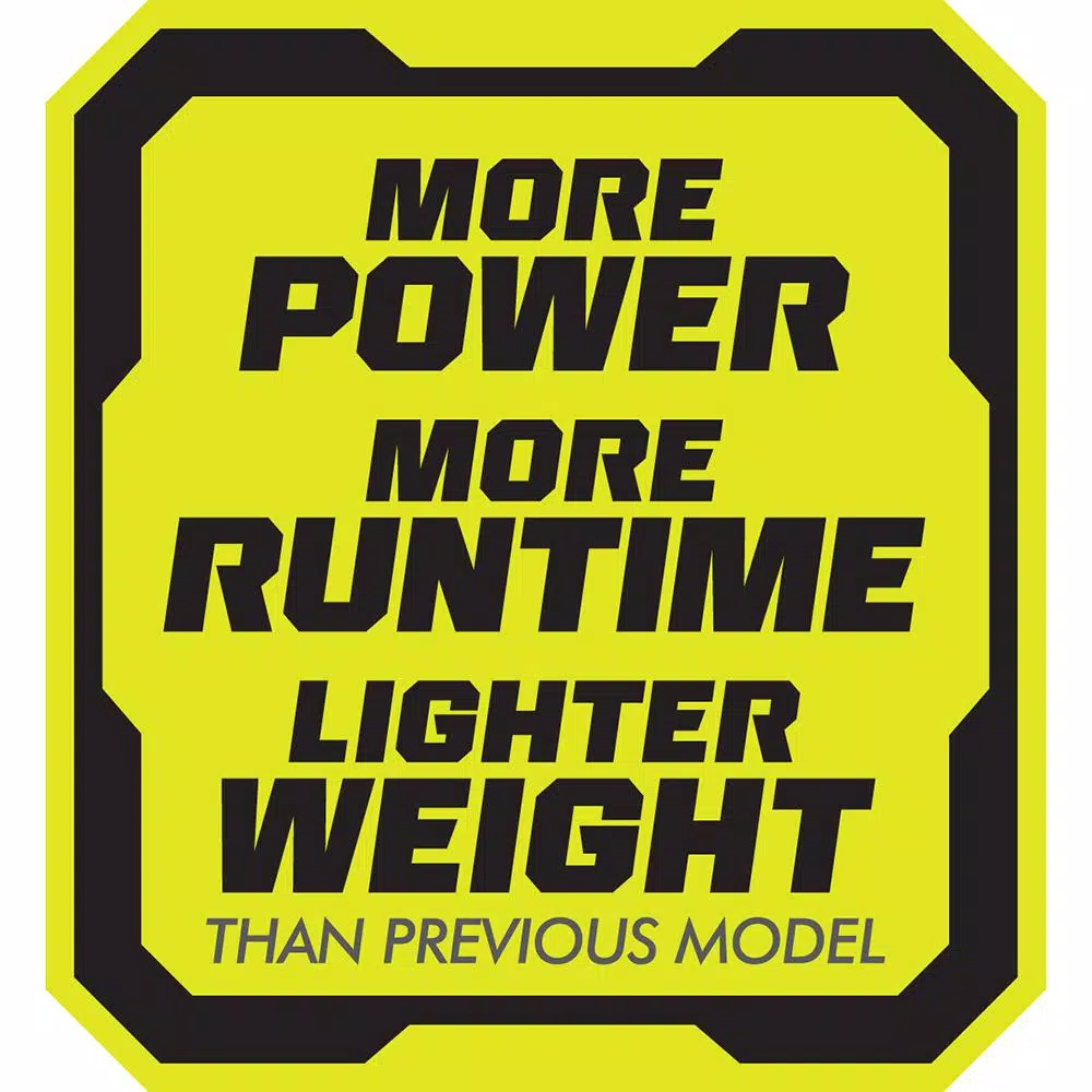 RYOBI 40V MAX Lithium-Ion Jet Fan Blower Kit with 4 Ah Battery, Charger, and Lawn & Leaf Bag