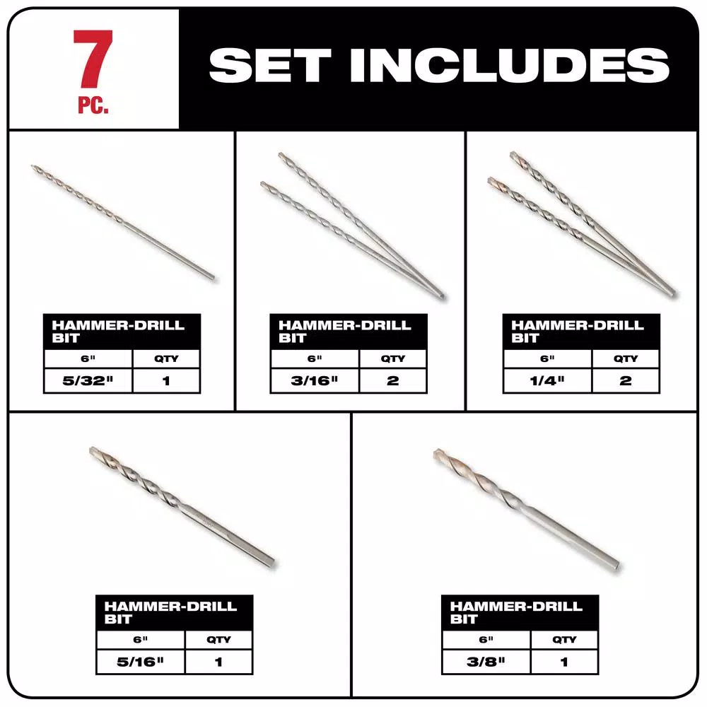 Milwaukee 3-Flat SECURE GRIP Carbide Hammer Drill Bit Set, 7-Piece