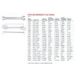 Wright Tool 3/4 in. x 7/8 in. Double Open End Wrench, Alloy Steel thumbnail 3