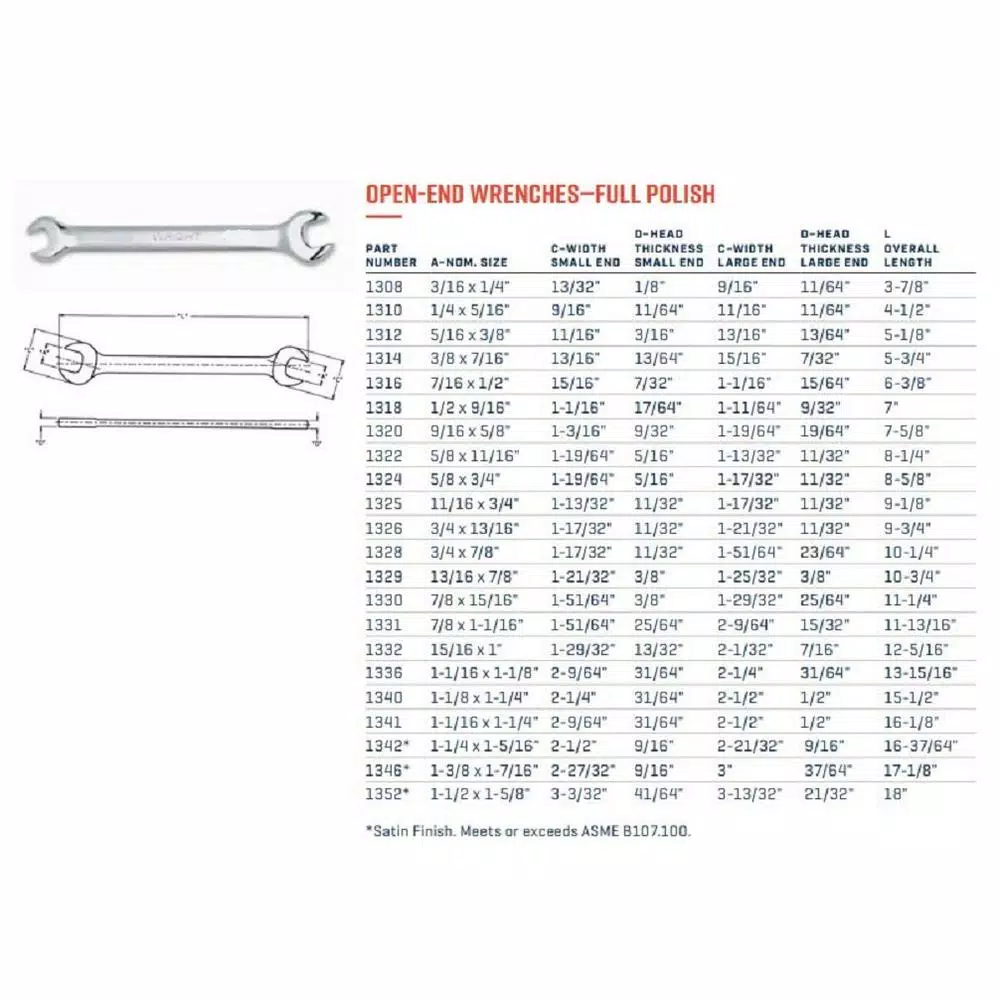 Wright Tool 3/4 in. x 7/8 in. Double Open End Wrench, Alloy Steel