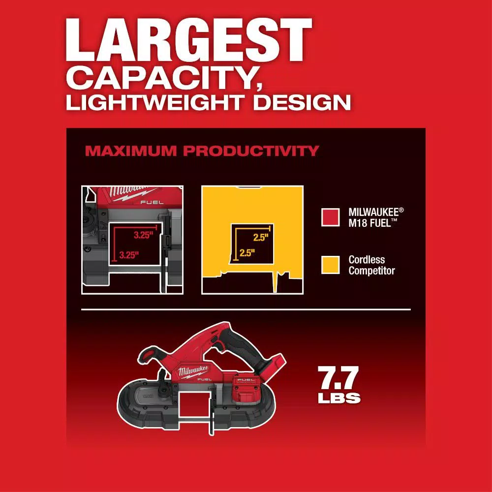 Milwaukee M18 FUEL 18V Brushless Cordless Compact Band Saw Kit with Two 3.0 Ah Batteries