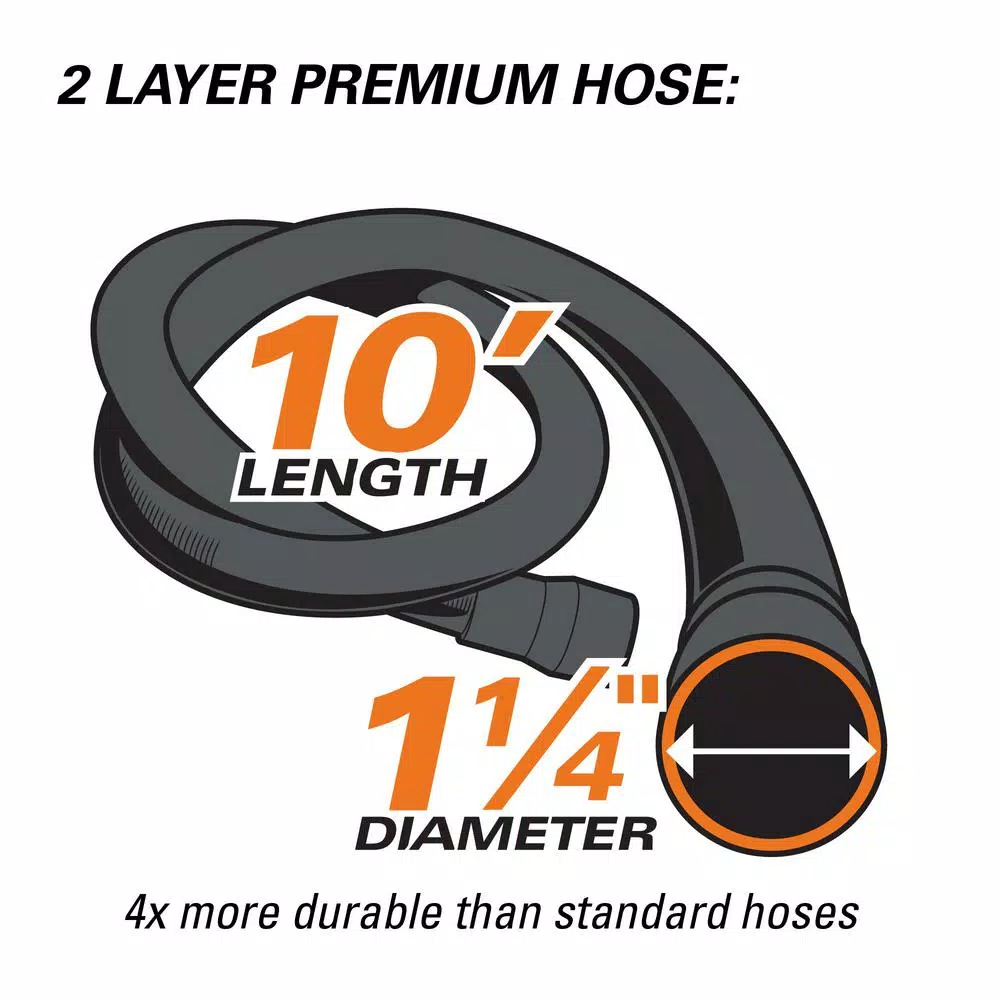 RIDGID 1-1/4 in. Premium Car Cleaning Accessory Kit for Wet/Dry Shop Vacuums, 7-Piece Set