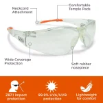 BLACK+DECKER BD250 High Performance Lightweight Safety Eyewear with Clear Lens thumbnail 5