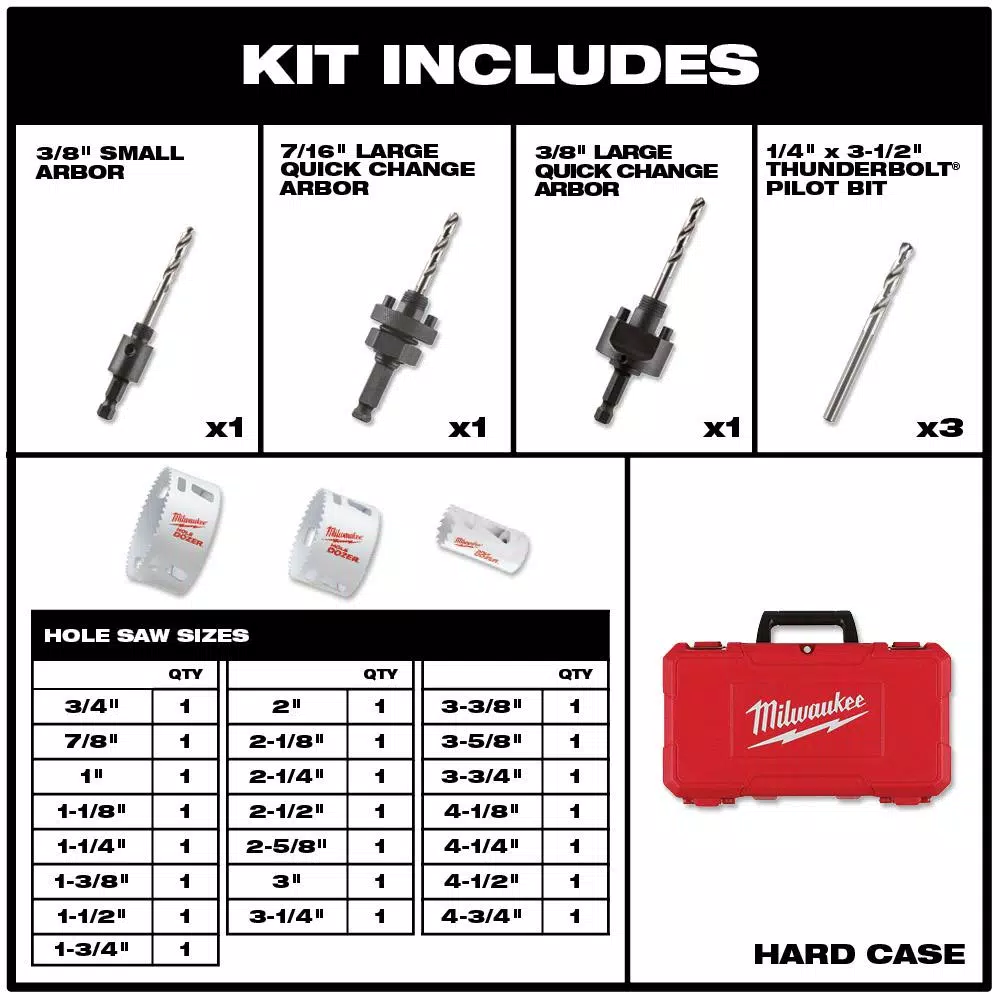 Milwaukee Hole Dozer 28-Piece Bi-Metal Hole Saw Set with Arbors and Pilot Bits