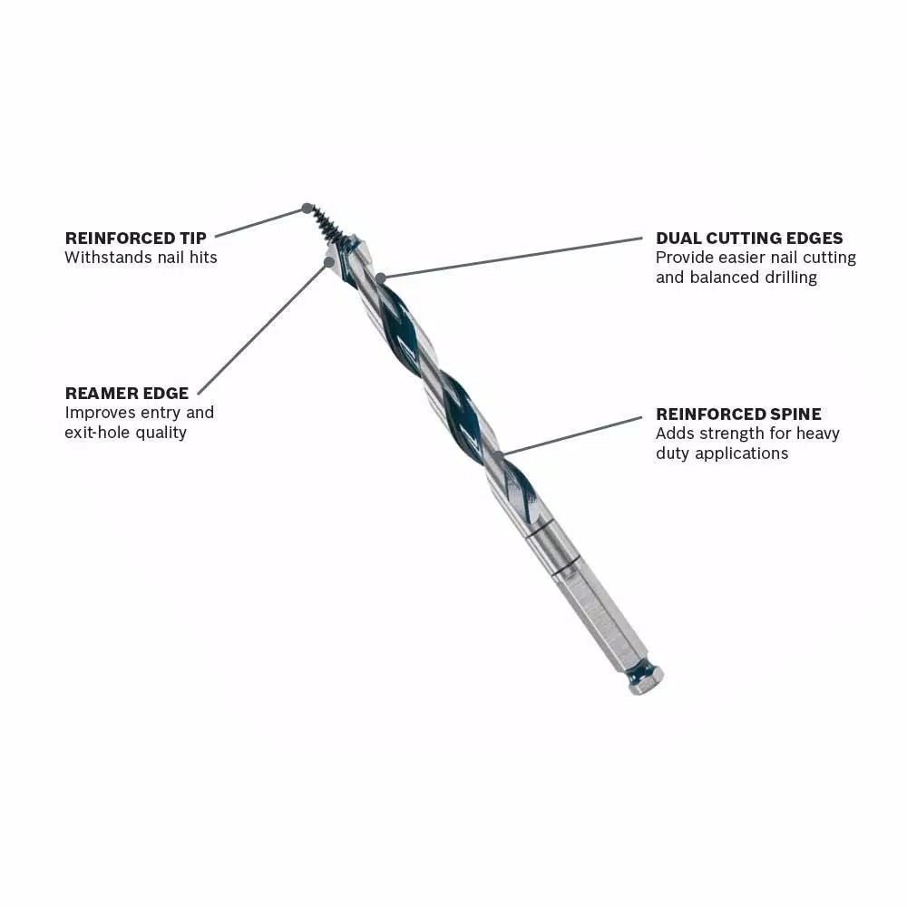 Bosch Daredevil 7-1/2 in. Auger Bit Set, 3-Piece High Speed Steel Hex Shank