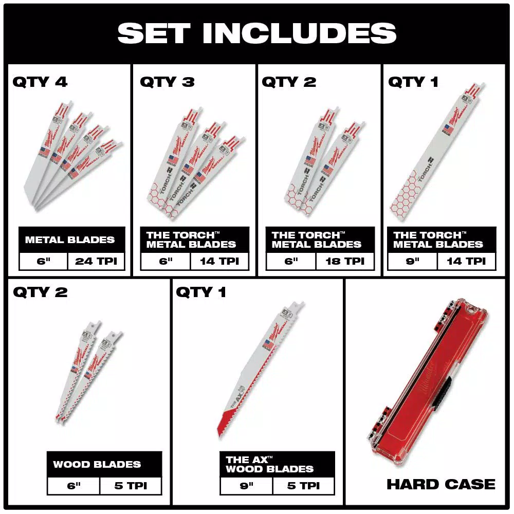Milwaukee SHOCKWAVE 73-Piece Impact Duty Driver Bit, Titanium Drill Bit, and SAWZALL Blade Set