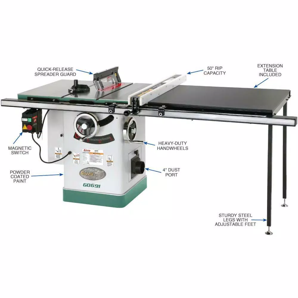 Grizzly Industrial 10 in. 3 HP 220-Volt Cabinet Table Saw with 50 in. Rip Capacity and Riving Knife