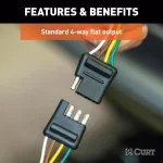 CURT 4-Way Flat Trailer Connector Plug & Socket with 12" Color-Coded Wires thumbnail 2