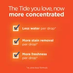 Tide Clean Breeze HE Liquid Laundry Detergent, 150 oz (96 Loads) thumbnail 9