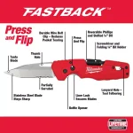 Milwaukee FASTBACK 5-in-1 Folding Utility Knife with 3 in. Tanto Blade thumbnail 2