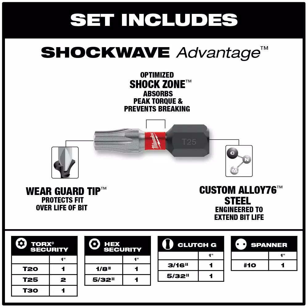 Milwaukee SHOCKWAVE Impact Duty Security Bit Set, 9-Piece Hex Shank