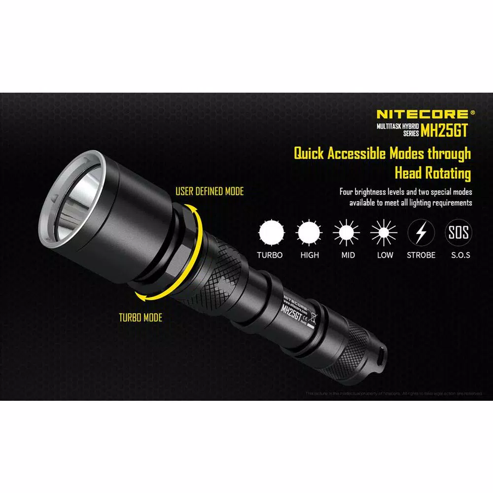 NITECORE MH25GT 1000-Lumen LED Rechargeable Tactical Flashlight