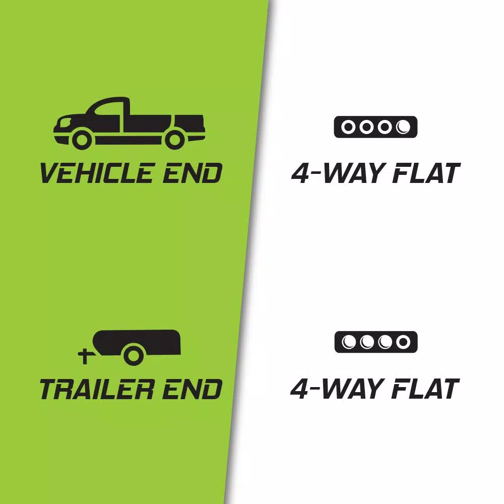 TowSmart 18 in. 4-Way Flat Trailer Electrical Splice Connector