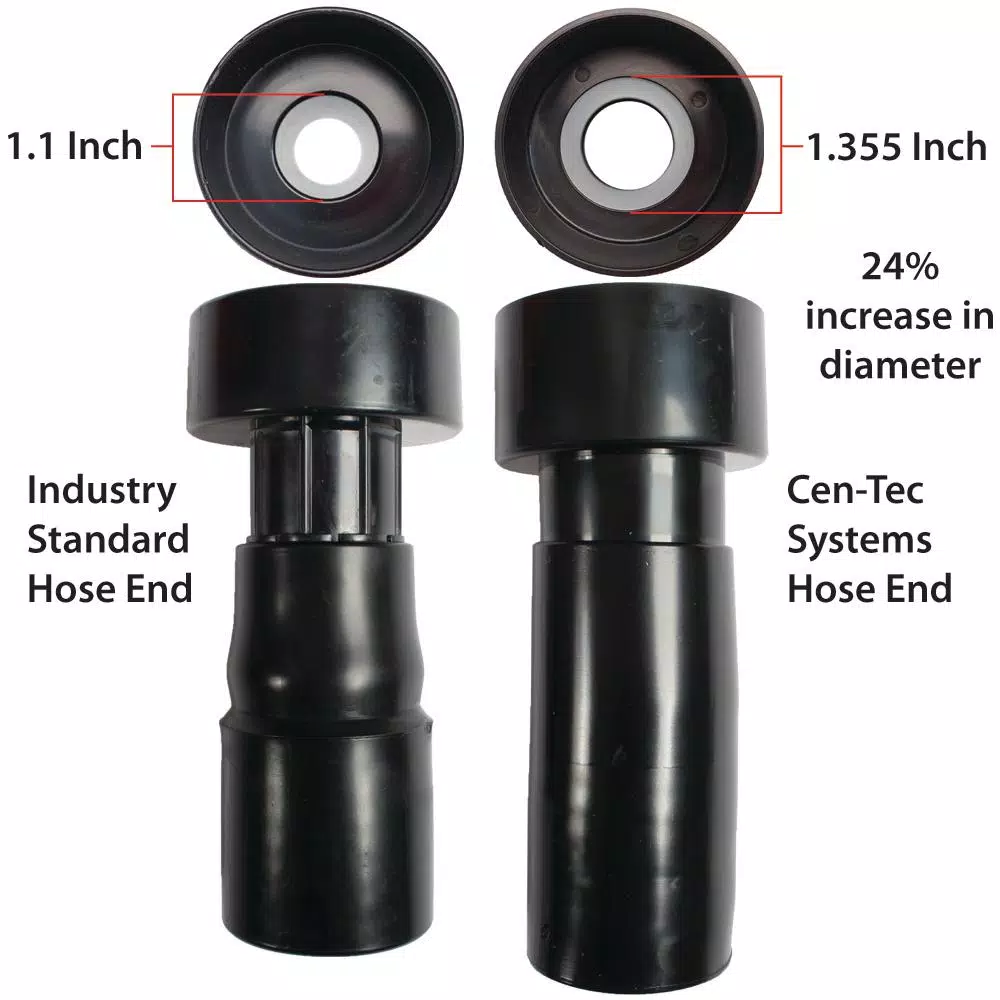 Cen-Tecs 94159 30 ft. Shop Vacuum Hose & Power Tool Adapter Set, Wet/Dry Compatible