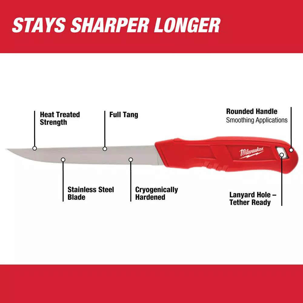 Milwaukee 6 in. Smooth Blade Insulation Knife with Stainless Steel Blade