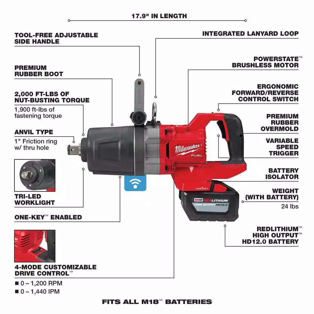 Milwaukee M18 FUEL 1 in. High Torque Impact Wrench Kit with Two 12.0 Ah Batteries and Charger