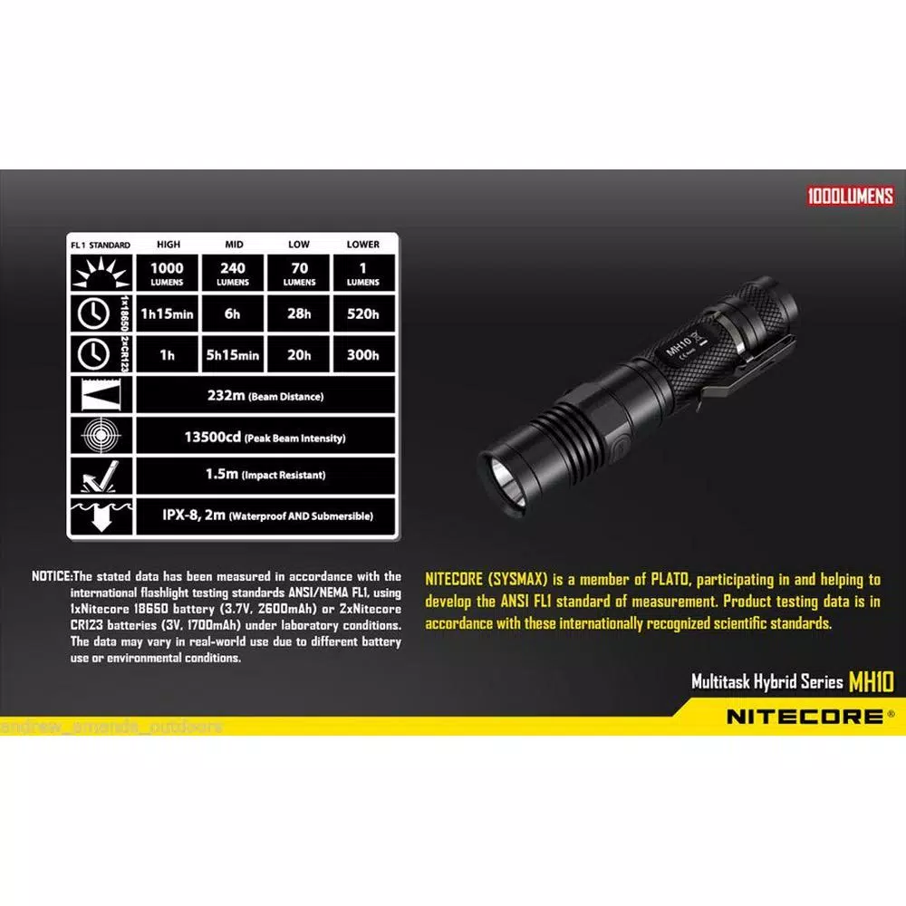 NITECORE MH10 Multitask Hybrid Series 1000 Lumens LED Rechargeable Flashlight