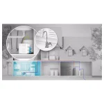 GE Under Sink Reverse Osmosis Water Filtration System, 3-Stage with Faucet thumbnail 10
