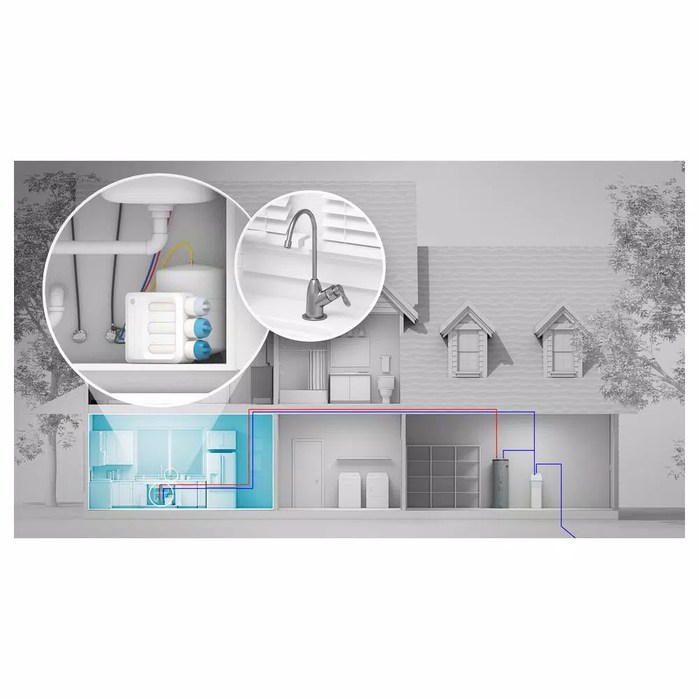 GE Under Sink Reverse Osmosis Water Filtration System, 3-Stage with Faucet