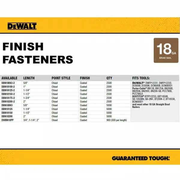 DEWALT 1-1/2 in. 18-Gauge Brad Nails, 2500 Count Pack