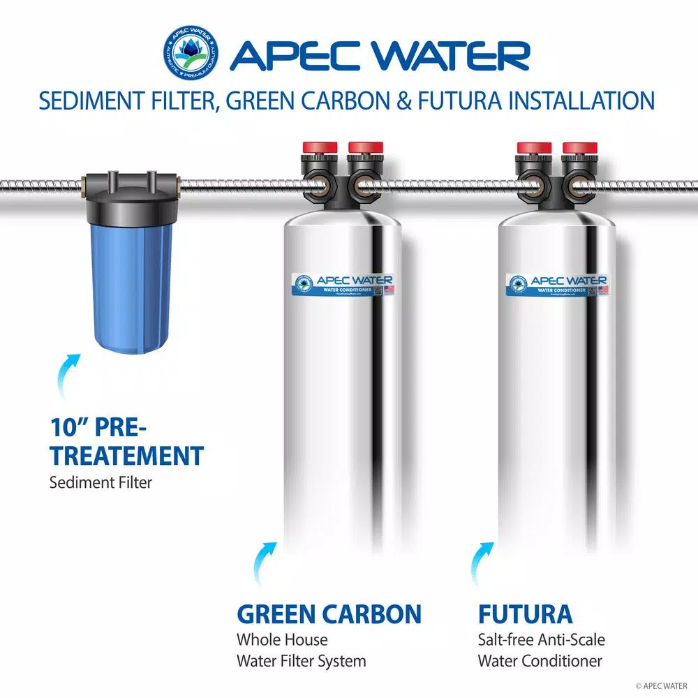 APEC Water Systems APEC Whole House Water Filtration and Salt-Free Water Softener System, 10 GPM