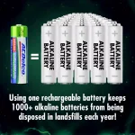 ACDelco AA/AAA NiMH Rechargeable Quick Charger Kit with 2 AA Batteries thumbnail 3