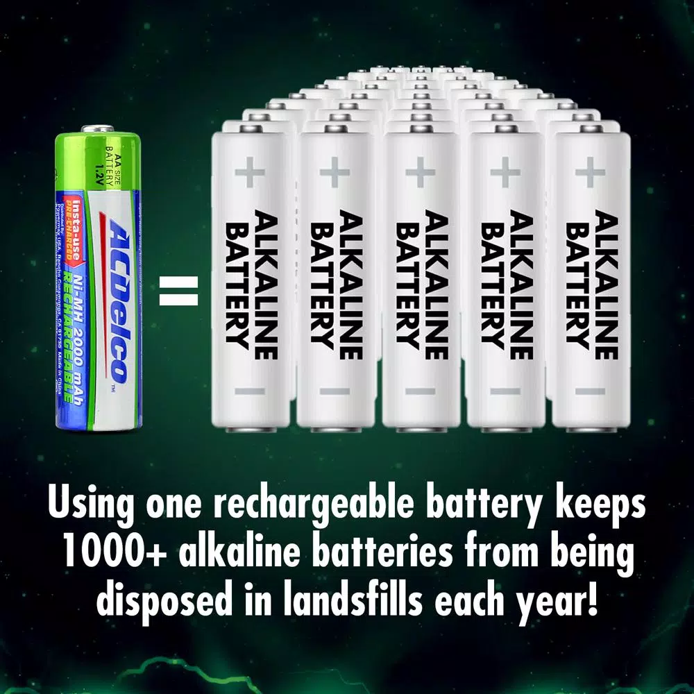 ACDelco AA/AAA NiMH Rechargeable Quick Charger Kit with 2 AA Batteries