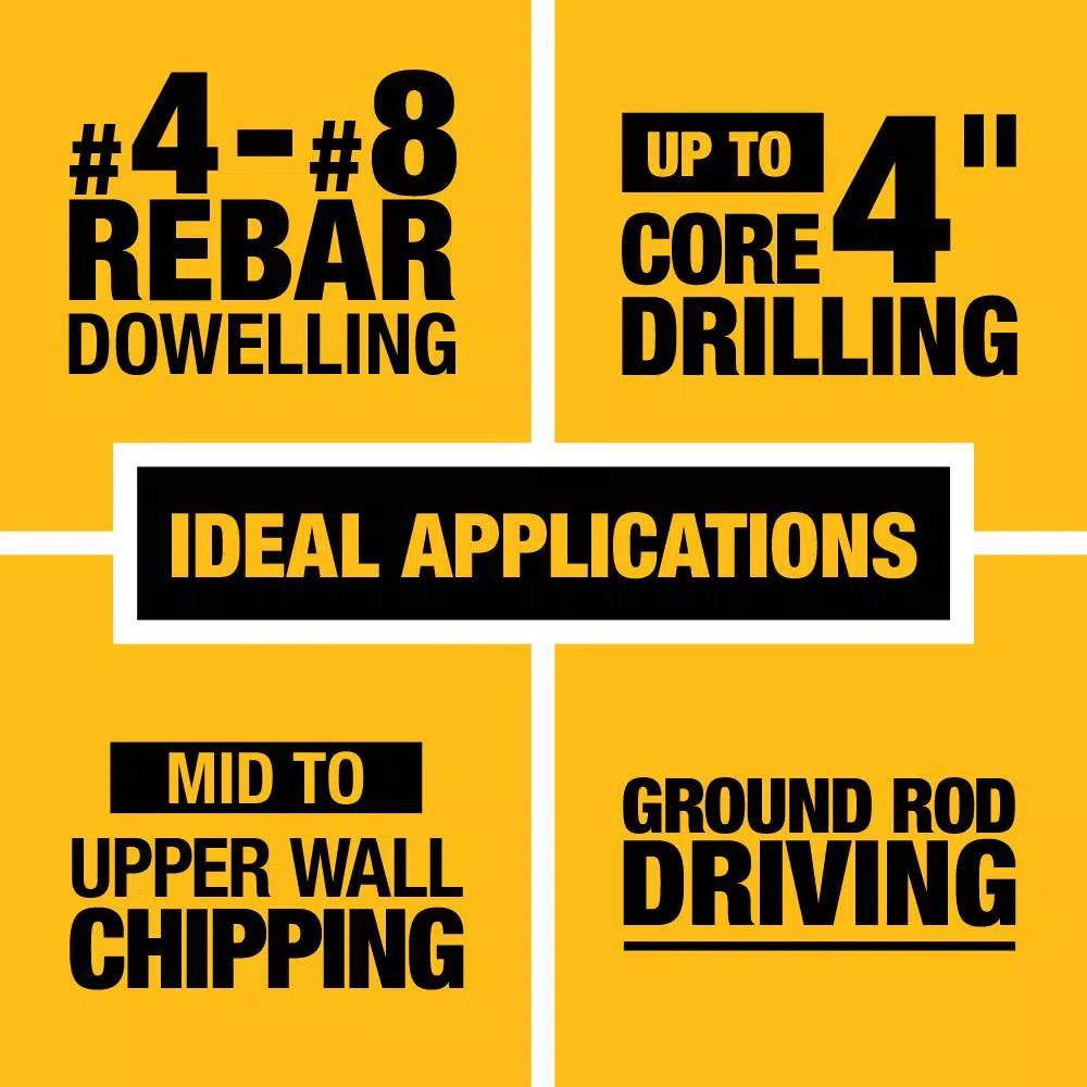 DEWALT 60V MAX FLEXVOLT Cordless Brushless 1-3/4 in. SDS MAX Rotary Hammer Kit with (2) 9.0 Ah Batteries