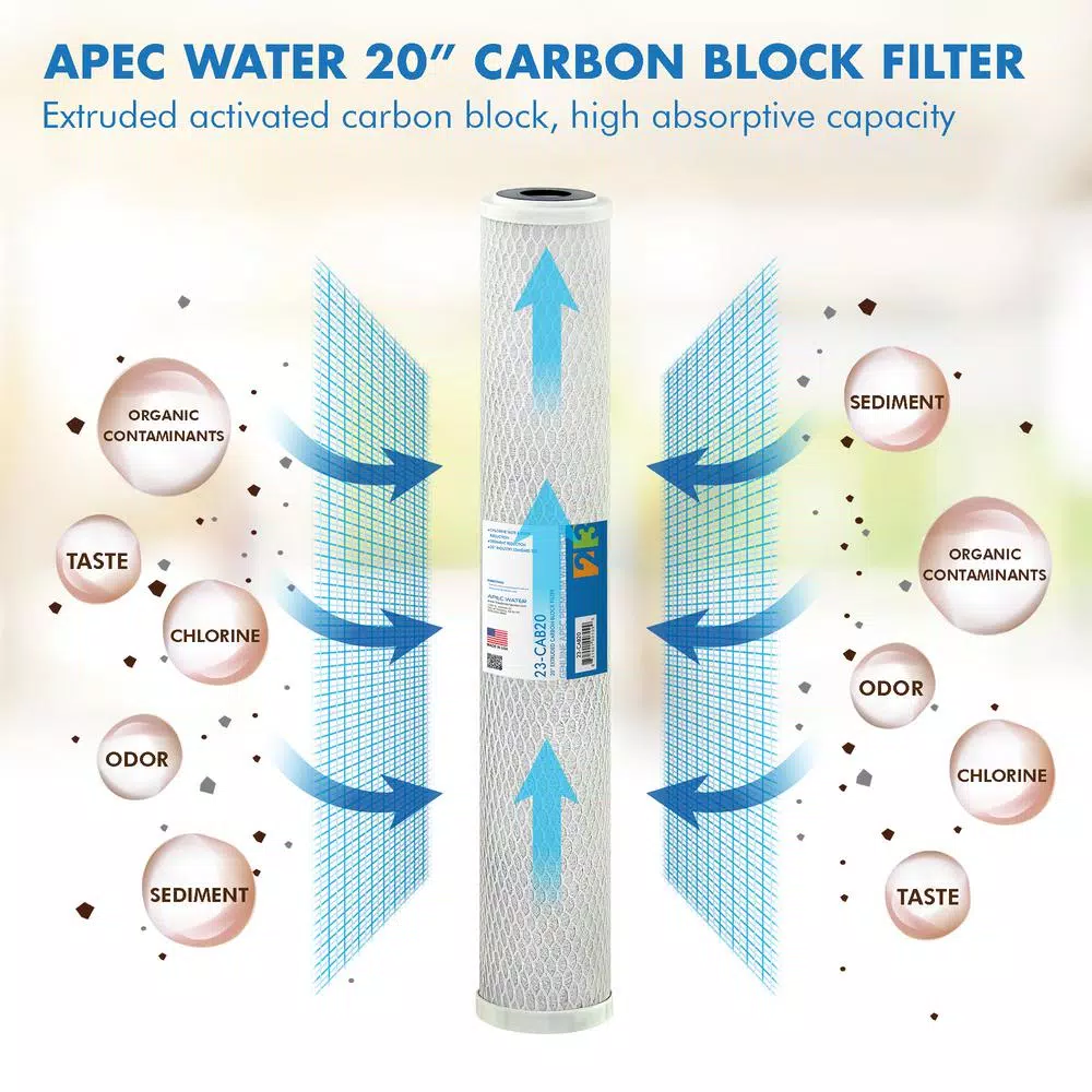 APEC Water Systems 20 in. x 2.5 in. High Capacity Extruded Carbon Pre-Filter