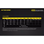 NITECORE HC65 1000 Lumen LED Rechargeable Headlamp with Red & High CRI Light thumbnail 6