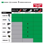 Milwaukee Diamond MAX Hole Saw Set, 2-Piece, 1/4 in. Hex Shank for Tile, Stone, and Glass thumbnail 5